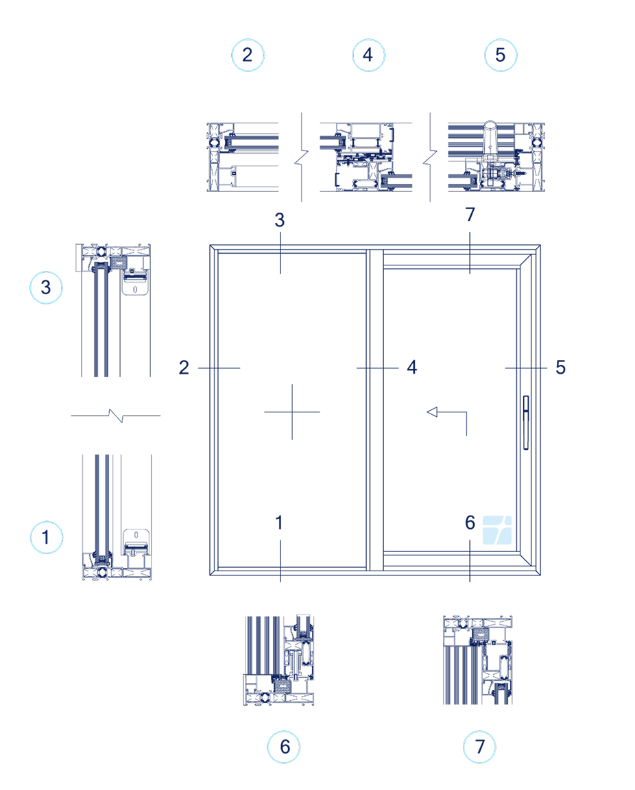 One operable panel / One stationary