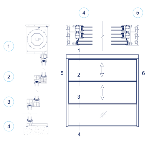 Three operable panels