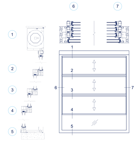 One operable panel / One stationary