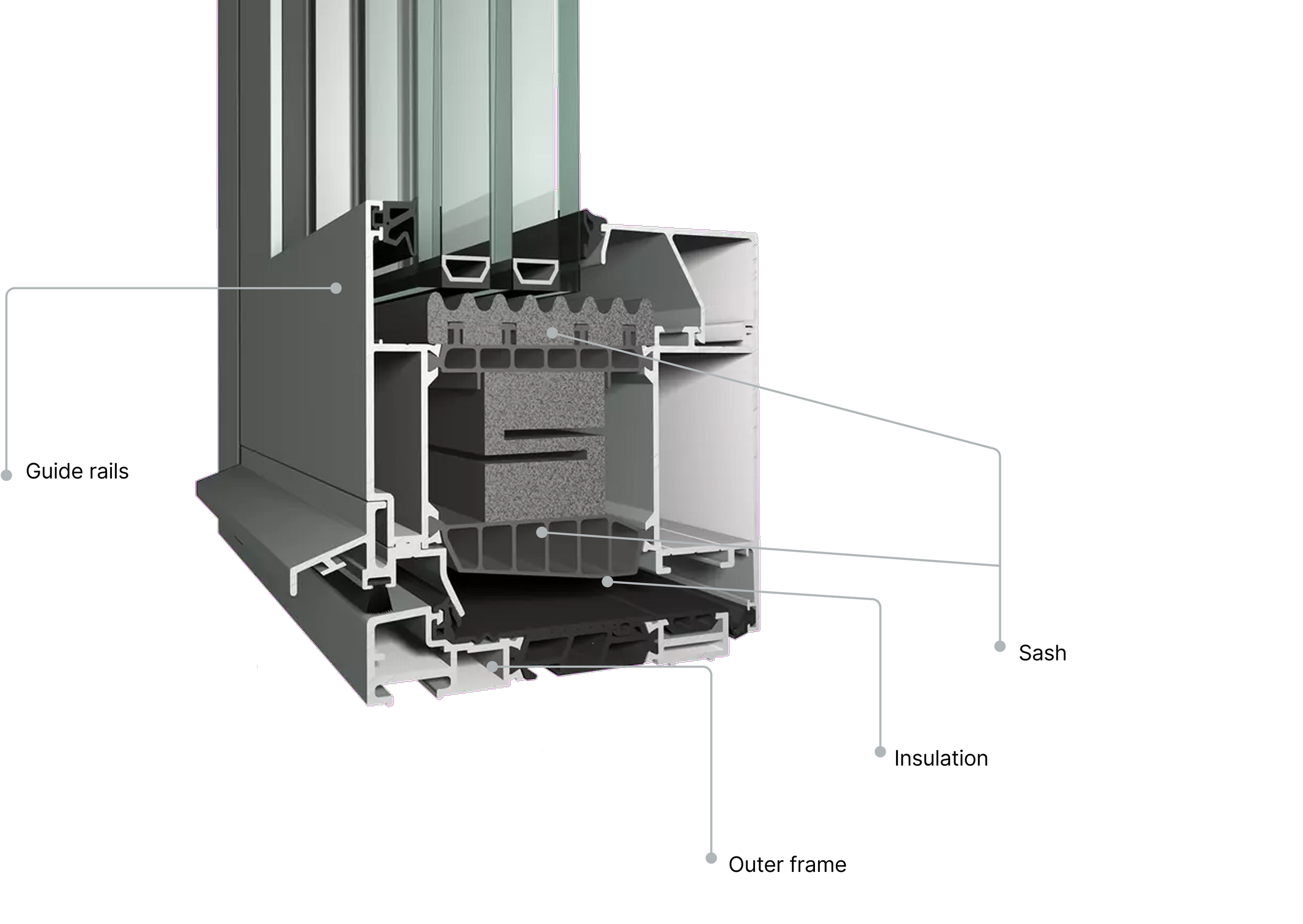 Sliding system with spacious environments