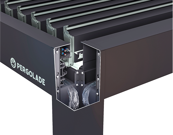 PERGOLADE BLADE PRO