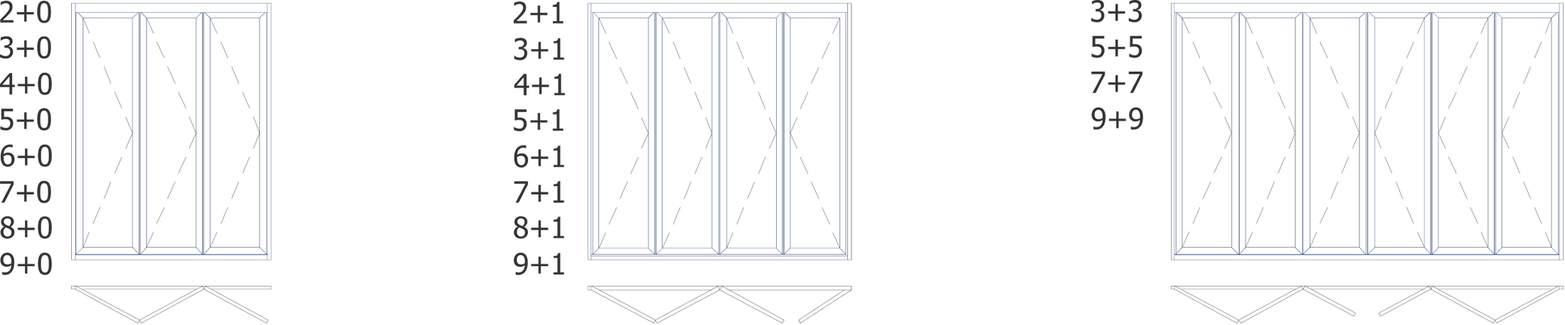 Technical Specifications
