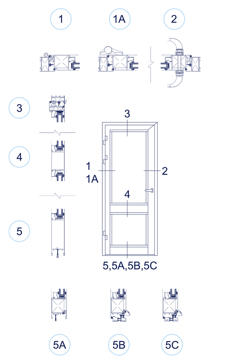 Single door
