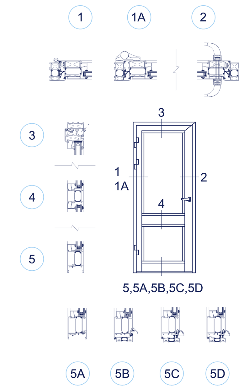 Single door